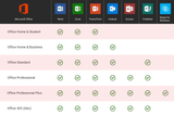 Office 2019 Home and Business - Lizenzgünstiger